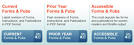 IRS Forms and Publications - Stan Moore CPA