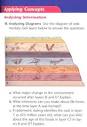 A Quick Case of Circular Reasoning in Evolutionary Biology | P2ALM