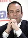 Top U.S. Hedge Funds | BusinessWeek