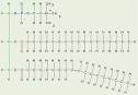 Lipids