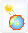 What is Energy: The Properties of Energy