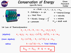 Conservation of Energy