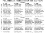 2011 Preseason All-Big 10 and All-SEC Teams!