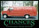 Chances Picture