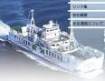 Ships    papercraft models