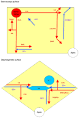 Coronary circulation - Wikipedia, the free encyclopedia