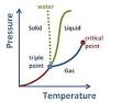 Matter - Wikipedia, the free encyclopedia