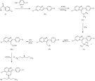 Production Method of Alpidem - Chempedia - LookChem