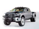 Toyota Tundra | Car Review