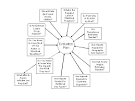 D0804050 Adopting Protocols for Estimating Demand Response Load ...