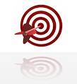 SAPT – Goal Setting at the 50% Mark
