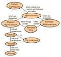 Hydrocarbons