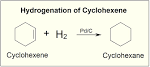 Catalytic Hydrogenation of Alkenes - ChemWiki
