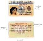 Noncitizens Worker Guide #2 - Citizen-Alien Status ...