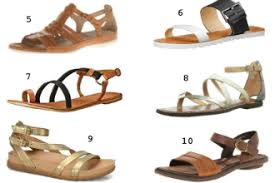 Best Sandals For Walking in Europe, Travel & Everyday Wear