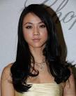 Tang Wei | Model