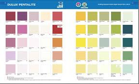Dulux Warna Cat Rumah Minimalis Dekorasi Interior Hunian Anda