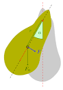 Example: Physical pendulum - via Daymix