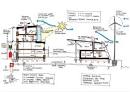 <b>Design</b> for a Carbon-Free Life: The Pursuit of 