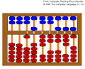 abacus - Images