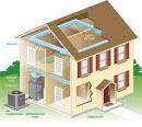 How a Central Heating System Works