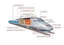 TRANSPORT &amp; MACHINERY :: RAIL TRANSPORT :: HIGH-SPEED TRAIN [2 ...