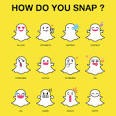 How to Use SnapChat as Part of Your Marketing Strategy | Social ...