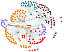 Social network analysis is an
