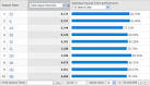 Kick Butt With Internal Site Search Analytics - Occam's Razor by ... 