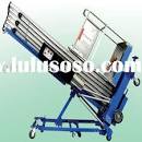 elevated work platform training, elevated work platform training