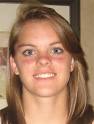 girls youth club soccer player
