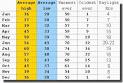 Weather in Iceland   About Icelands Weather and Climate