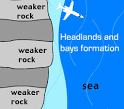 Coastallandforms102 - Headlands and Bays