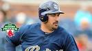March 2010 - Boston Red Sox Blog - ESPN Boston