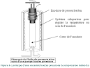 Food preservation by high pressure | azaquar.