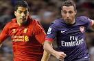 Liverpool v Arsenal live | Daily Mail Online