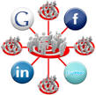 Social Recruiting (beginner)