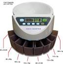 Coin Counter for UK Coins - Coin Counters -