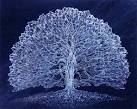 Happy and Mindful Solstice