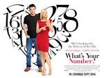 What's Your Number?