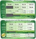 Starhub MaxOnline | Singapore Services Reviews | Yebber.com Singapore