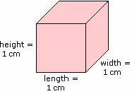 Bildergebnis für centimeter