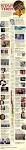 The Evolution of Star Trek Infographic  Star Trek TV Series