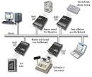 Patton EtherBITS™ Model 2285 Universal Device Server