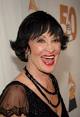 Chita Rivera - IMDb