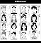 安岡真奈美/金田一少年の事件簿（声優：こおろぎさとみ）