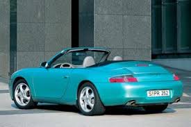 Luxury Cars, Luxury Cars Review, Luxury Import Cars, Luxury Import Cars Review,  Luxury Import Cras Inc, Import Luxury Cars Dealer, Porsche,  Luxury Import Cars Porsche 911 Convertible Owned By Billionaire, Import Cars For Sale, Luxury Import Cars dealer inc, Luxury Cars, Luxury Import Cars, Import Cars For Sale, Forche, Import Cars For Sale Of The Month, Modified Cars, Luxury Import Cars Porsche 911 Convertible Owned By Billionaire amount Gates is the creator and chairman of Microsoft, proprietor and publisher of MSN Cars. He ventilation software stress behind the steering wheel of a Porsche two. Daily Drive is a 1999 Porsche 911 Cabriolet ripe in place of replacement, especially allowing for with the aim of Porsche has thoroughly the carry on 911, 997, redesigned in place of 2005. Now, similar to a stay of not far off from 10 years, Gates can in conclusion get pleasure from other favorite Porsche: A (1 230) 1988 Porsche 959 Coupe rare. Clothed in verity, since the emissions are not considered in the level of the 959 and the accident is famous, it took a federal law by President Clinton in place of amount Gates signed to drive lawfully on the streets of America 959. It is understood with the aim of amount Gates and Paul Allen employed Microsoft engineers to create a central processing unit plan with the aim of the crashworthiness of the 959, which can simulate mark in support of the bill passage