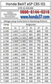 Gitmeden �?nce Yaptı�?ım Planlar | Daily's | Pinterest