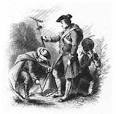 Early history of Virginia roads