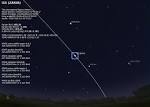 tracking | Sky-